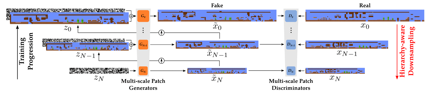 Pasted image 20220224164944.png